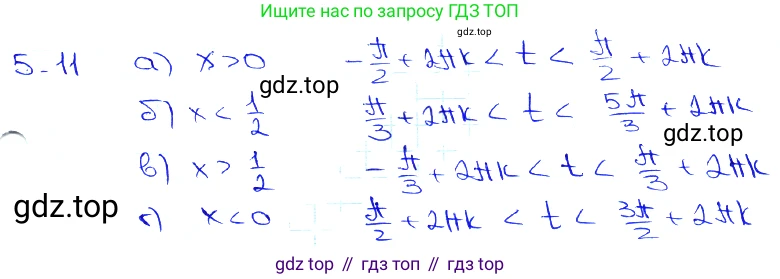 Алгебра, 10-11 класс Задачник, авторы: Мордкович Александр Григорьевич, Семенов Павел Владимирович, Денищева Лариса Олеговна, Корешкова Т А, Мишустина Татьяна Николаевна, Тульчинская Елена Ефимовна, издательство Мнемозина, Москва, 2019, Часть 2, страница 15, номер 5.11, Решение 3