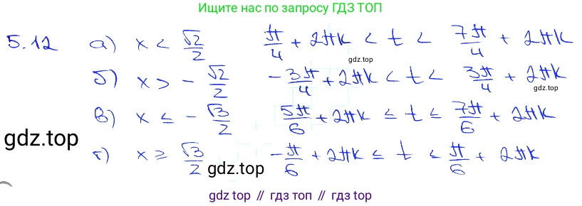 Алгебра, 10-11 класс Задачник, авторы: Мордкович Александр Григорьевич, Семенов Павел Владимирович, Денищева Лариса Олеговна, Корешкова Т А, Мишустина Татьяна Николаевна, Тульчинская Елена Ефимовна, издательство Мнемозина, Москва, 2019, Часть 2, страница 15, номер 5.12, Решение 3