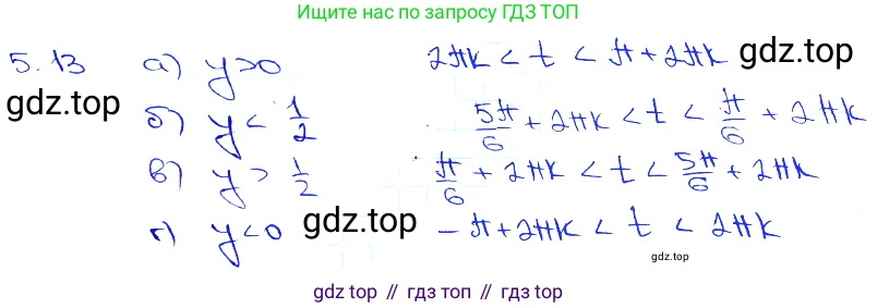 Алгебра, 10-11 класс Задачник, авторы: Мордкович Александр Григорьевич, Семенов Павел Владимирович, Денищева Лариса Олеговна, Корешкова Т А, Мишустина Татьяна Николаевна, Тульчинская Елена Ефимовна, издательство Мнемозина, Москва, 2019, Часть 2, страница 15, номер 5.13, Решение 3