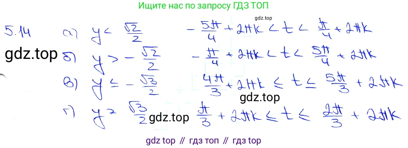 Алгебра, 10-11 класс Задачник, авторы: Мордкович Александр Григорьевич, Семенов Павел Владимирович, Денищева Лариса Олеговна, Корешкова Т А, Мишустина Татьяна Николаевна, Тульчинская Елена Ефимовна, издательство Мнемозина, Москва, 2019, Часть 2, страница 15, номер 5.14, Решение 3