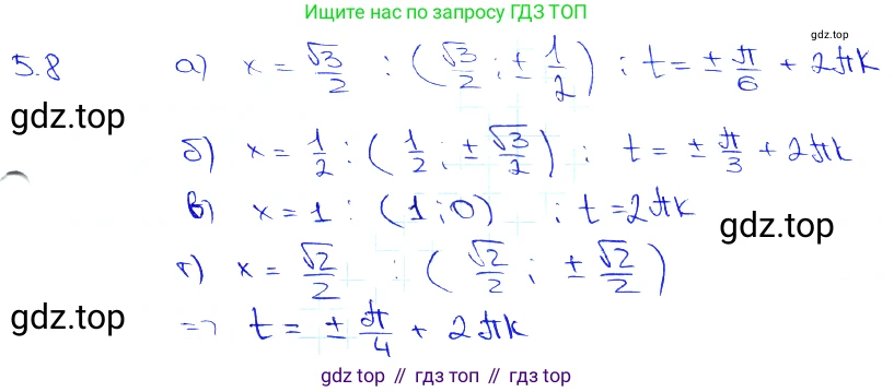 Алгебра, 10-11 класс Задачник, авторы: Мордкович Александр Григорьевич, Семенов Павел Владимирович, Денищева Лариса Олеговна, Корешкова Т А, Мишустина Татьяна Николаевна, Тульчинская Елена Ефимовна, издательство Мнемозина, Москва, 2019, Часть 2, страница 15, номер 5.8, Решение 3