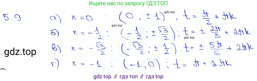 Алгебра, 10-11 класс Задачник, авторы: Мордкович Александр Григорьевич, Семенов Павел Владимирович, Денищева Лариса Олеговна, Корешкова Т А, Мишустина Татьяна Николаевна, Тульчинская Елена Ефимовна, издательство Мнемозина, Москва, 2019, Часть 2, страница 15, номер 5.9, Решение 3