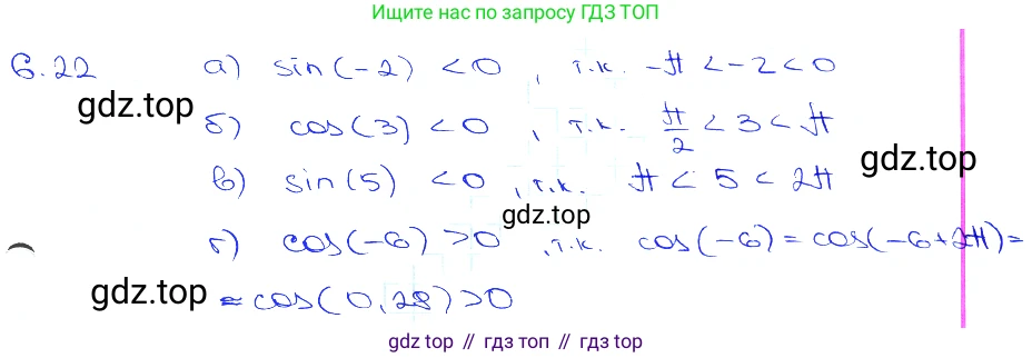 Алгебра, 10-11 класс Задачник, авторы: Мордкович Александр Григорьевич, Семенов Павел Владимирович, Денищева Лариса Олеговна, Корешкова Т А, Мишустина Татьяна Николаевна, Тульчинская Елена Ефимовна, издательство Мнемозина, Москва, 2019, Часть 2, страница 18, номер 6.22, Решение 3