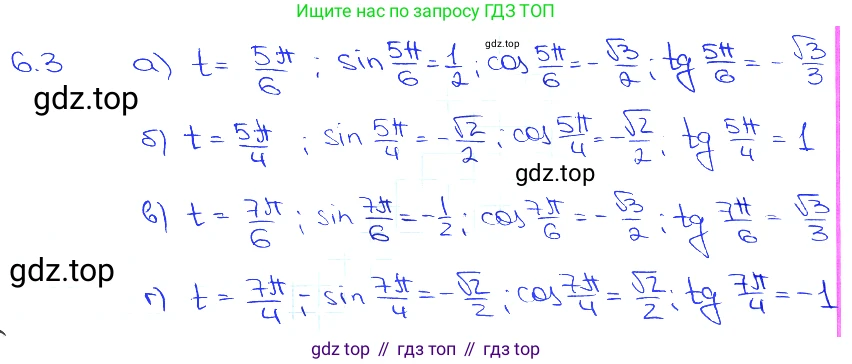 Алгебра, 10-11 класс Задачник, авторы: Мордкович Александр Григорьевич, Семенов Павел Владимирович, Денищева Лариса Олеговна, Корешкова Т А, Мишустина Татьяна Николаевна, Тульчинская Елена Ефимовна, издательство Мнемозина, Москва, 2019, Часть 2, страница 16, номер 6.3, Решение 3