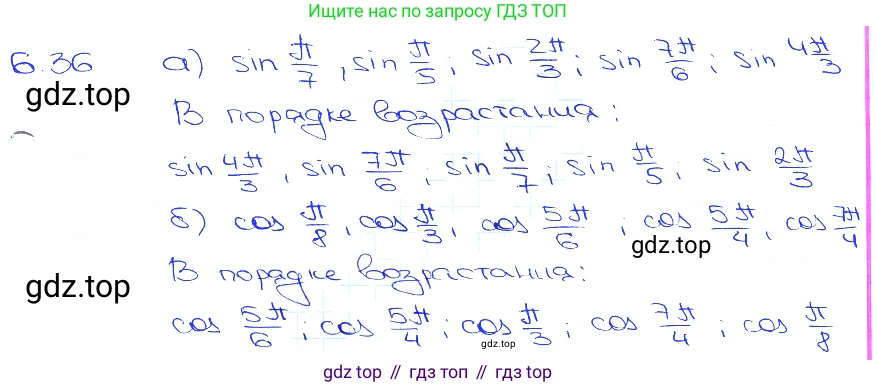 Алгебра, 10-11 класс Задачник, авторы: Мордкович Александр Григорьевич, Семенов Павел Владимирович, Денищева Лариса Олеговна, Корешкова Т А, Мишустина Татьяна Николаевна, Тульчинская Елена Ефимовна, издательство Мнемозина, Москва, 2019, Часть 2, страница 20, номер 6.36, Решение 3