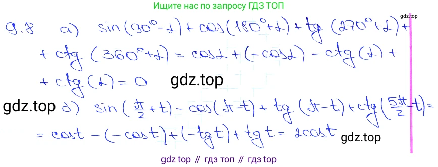 Алгебра, 10-11 класс Задачник, авторы: Мордкович Александр Григорьевич, Семенов Павел Владимирович, Денищева Лариса Олеговна, Корешкова Т А, Мишустина Татьяна Николаевна, Тульчинская Елена Ефимовна, издательство Мнемозина, Москва, 2019, Часть 2, страница 27, номер 9.8, Решение 3