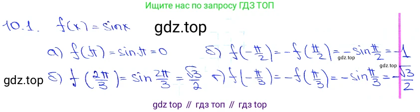 Алгебра, 10-11 класс Задачник, авторы: Мордкович Александр Григорьевич, Семенов Павел Владимирович, Денищева Лариса Олеговна, Корешкова Т А, Мишустина Татьяна Николаевна, Тульчинская Елена Ефимовна, издательство Мнемозина, Москва, 2019, Часть 2, страница 28, номер 10.1, Решение 3