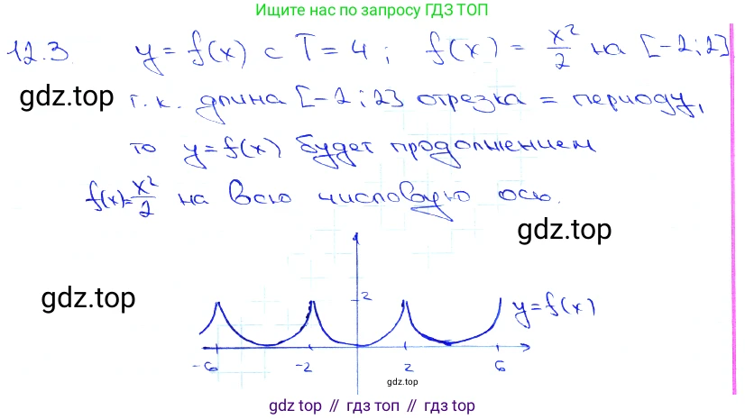 Алгебра, 10-11 класс Задачник, авторы: Мордкович Александр Григорьевич, Семенов Павел Владимирович, Денищева Лариса Олеговна, Корешкова Т А, Мишустина Татьяна Николаевна, Тульчинская Елена Ефимовна, издательство Мнемозина, Москва, 2019, Часть 2, страница 35, номер 12.3, Решение 3