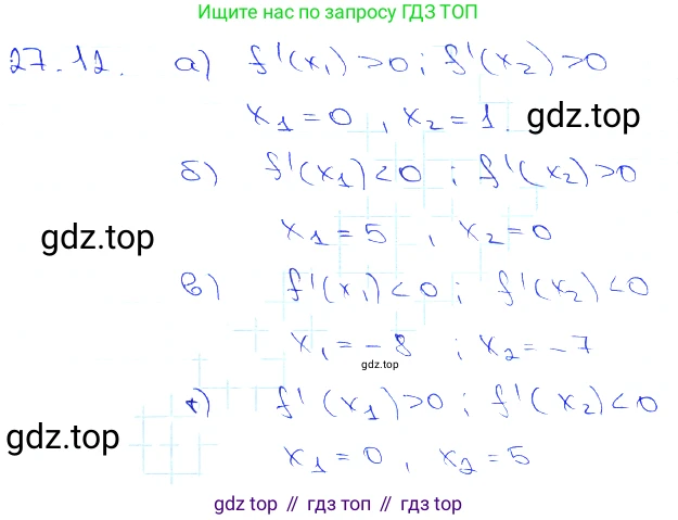 Алгебра, 10-11 класс Задачник, авторы: Мордкович Александр Григорьевич, Семенов Павел Владимирович, Денищева Лариса Олеговна, Корешкова Т А, Мишустина Татьяна Николаевна, Тульчинская Елена Ефимовна, издательство Мнемозина, Москва, 2019, Часть 2, страница 98, номер 27.12, Решение 3