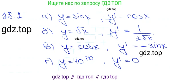 Алгебра, 10-11 класс Задачник, авторы: Мордкович Александр Григорьевич, Семенов Павел Владимирович, Денищева Лариса Олеговна, Корешкова Т А, Мишустина Татьяна Николаевна, Тульчинская Елена Ефимовна, издательство Мнемозина, Москва, 2019, Часть 2, страница 98, номер 28.2, Решение 3