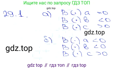 Алгебра, 10-11 класс Задачник, авторы: Мордкович Александр Григорьевич, Семенов Павел Владимирович, Денищева Лариса Олеговна, Корешкова Т А, Мишустина Татьяна Николаевна, Тульчинская Елена Ефимовна, издательство Мнемозина, Москва, 2019, Часть 2, страница 105, номер 29.1, Решение 3