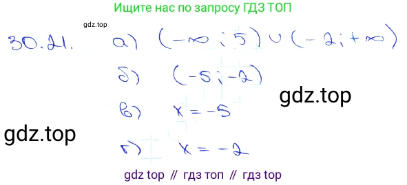Алгебра, 10-11 класс Задачник, авторы: Мордкович Александр Григорьевич, Семенов Павел Владимирович, Денищева Лариса Олеговна, Корешкова Т А, Мишустина Татьяна Николаевна, Тульчинская Елена Ефимовна, издательство Мнемозина, Москва, 2019, Часть 2, страница 116, номер 30.21, Решение 3