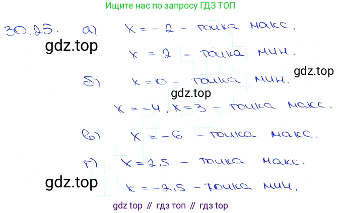 Алгебра, 10-11 класс Задачник, авторы: Мордкович Александр Григорьевич, Семенов Павел Владимирович, Денищева Лариса Олеговна, Корешкова Т А, Мишустина Татьяна Николаевна, Тульчинская Елена Ефимовна, издательство Мнемозина, Москва, 2019, Часть 2, страница 117, номер 30.25, Решение 3