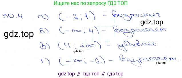 Алгебра, 10-11 класс Задачник, авторы: Мордкович Александр Григорьевич, Семенов Павел Владимирович, Денищева Лариса Олеговна, Корешкова Т А, Мишустина Татьяна Николаевна, Тульчинская Елена Ефимовна, издательство Мнемозина, Москва, 2019, Часть 2, страница 113, номер 30.4, Решение 3