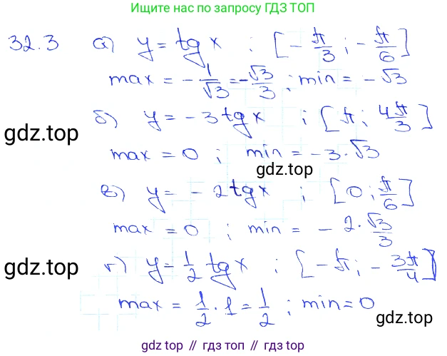 Алгебра, 10-11 класс Задачник, авторы: Мордкович Александр Григорьевич, Семенов Павел Владимирович, Денищева Лариса Олеговна, Корешкова Т А, Мишустина Татьяна Николаевна, Тульчинская Елена Ефимовна, издательство Мнемозина, Москва, 2019, Часть 2, страница 124, номер 32.3, Решение 3