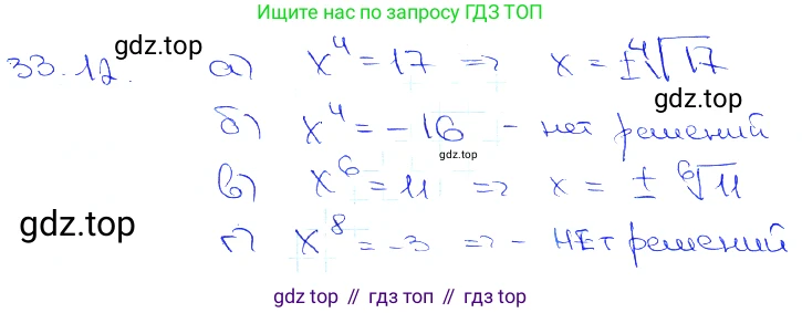 Алгебра, 10-11 класс Задачник, авторы: Мордкович Александр Григорьевич, Семенов Павел Владимирович, Денищева Лариса Олеговна, Корешкова Т А, Мишустина Татьяна Николаевна, Тульчинская Елена Ефимовна, издательство Мнемозина, Москва, 2019, Часть 2, страница 130, номер 33.12, Решение 3