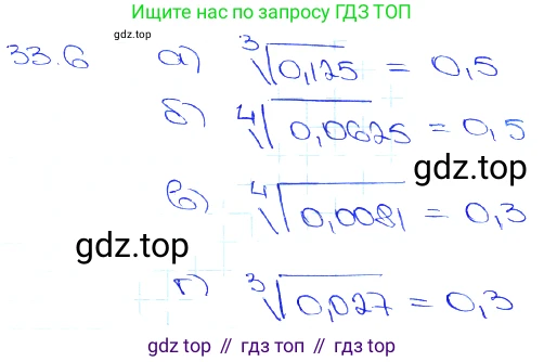 Алгебра, 10-11 класс Задачник, авторы: Мордкович Александр Григорьевич, Семенов Павел Владимирович, Денищева Лариса Олеговна, Корешкова Т А, Мишустина Татьяна Николаевна, Тульчинская Елена Ефимовна, издательство Мнемозина, Москва, 2019, Часть 2, страница 130, номер 33.6, Решение 3