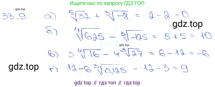 Алгебра, 10-11 класс Задачник, авторы: Мордкович Александр Григорьевич, Семенов Павел Владимирович, Денищева Лариса Олеговна, Корешкова Т А, Мишустина Татьяна Николаевна, Тульчинская Елена Ефимовна, издательство Мнемозина, Москва, 2019, Часть 2, страница 130, номер 33.9, Решение 3