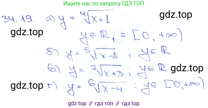 Алгебра, 10-11 класс Задачник, авторы: Мордкович Александр Григорьевич, Семенов Павел Владимирович, Денищева Лариса Олеговна, Корешкова Т А, Мишустина Татьяна Николаевна, Тульчинская Елена Ефимовна, издательство Мнемозина, Москва, 2019, Часть 2, страница 133, номер 34.19, Решение 3