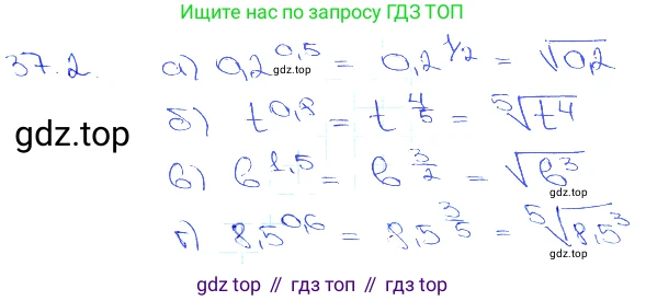 Алгебра, 10-11 класс Задачник, авторы: Мордкович Александр Григорьевич, Семенов Павел Владимирович, Денищева Лариса Олеговна, Корешкова Т А, Мишустина Татьяна Николаевна, Тульчинская Елена Ефимовна, издательство Мнемозина, Москва, 2019, Часть 2, страница 141, номер 37.2, Решение 3