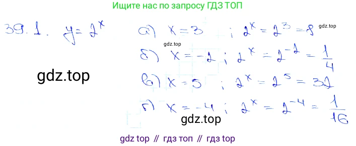 Алгебра, 10-11 класс Задачник, авторы: Мордкович Александр Григорьевич, Семенов Павел Владимирович, Денищева Лариса Олеговна, Корешкова Т А, Мишустина Татьяна Николаевна, Тульчинская Елена Ефимовна, издательство Мнемозина, Москва, 2019, Часть 2, страница 153, номер 39.1, Решение 3