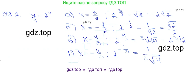Алгебра, 10-11 класс Задачник, авторы: Мордкович Александр Григорьевич, Семенов Павел Владимирович, Денищева Лариса Олеговна, Корешкова Т А, Мишустина Татьяна Николаевна, Тульчинская Елена Ефимовна, издательство Мнемозина, Москва, 2019, Часть 2, страница 153, номер 39.2, Решение 3