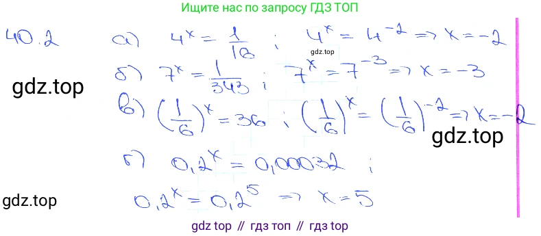 Алгебра, 10-11 класс Задачник, авторы: Мордкович Александр Григорьевич, Семенов Павел Владимирович, Денищева Лариса Олеговна, Корешкова Т А, Мишустина Татьяна Николаевна, Тульчинская Елена Ефимовна, издательство Мнемозина, Москва, 2019, Часть 2, страница 160, номер 40.2, Решение 3