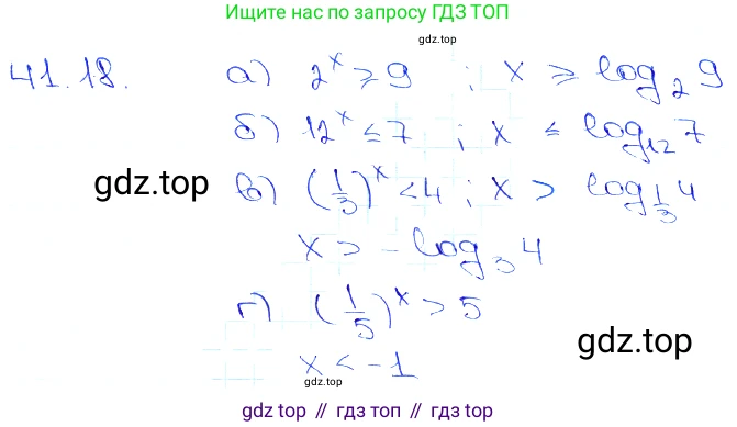 Алгебра, 10-11 класс Задачник, авторы: Мордкович Александр Григорьевич, Семенов Павел Владимирович, Денищева Лариса Олеговна, Корешкова Т А, Мишустина Татьяна Николаевна, Тульчинская Елена Ефимовна, издательство Мнемозина, Москва, 2019, Часть 2, страница 170, номер 41.18, Решение 3