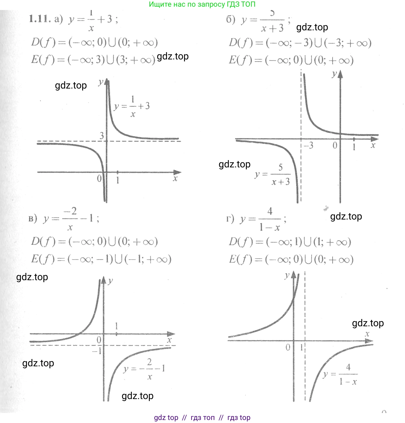 Алгебра, 10-11 класс Задачник, авторы: Мордкович Александр Григорьевич, Семенов Павел Владимирович, Денищева Лариса Олеговна, Корешкова Т А, Мишустина Татьяна Николаевна, Тульчинская Елена Ефимовна, издательство Мнемозина, Москва, 2019, Часть 2, страница 5, номер 1.11, Решение 4