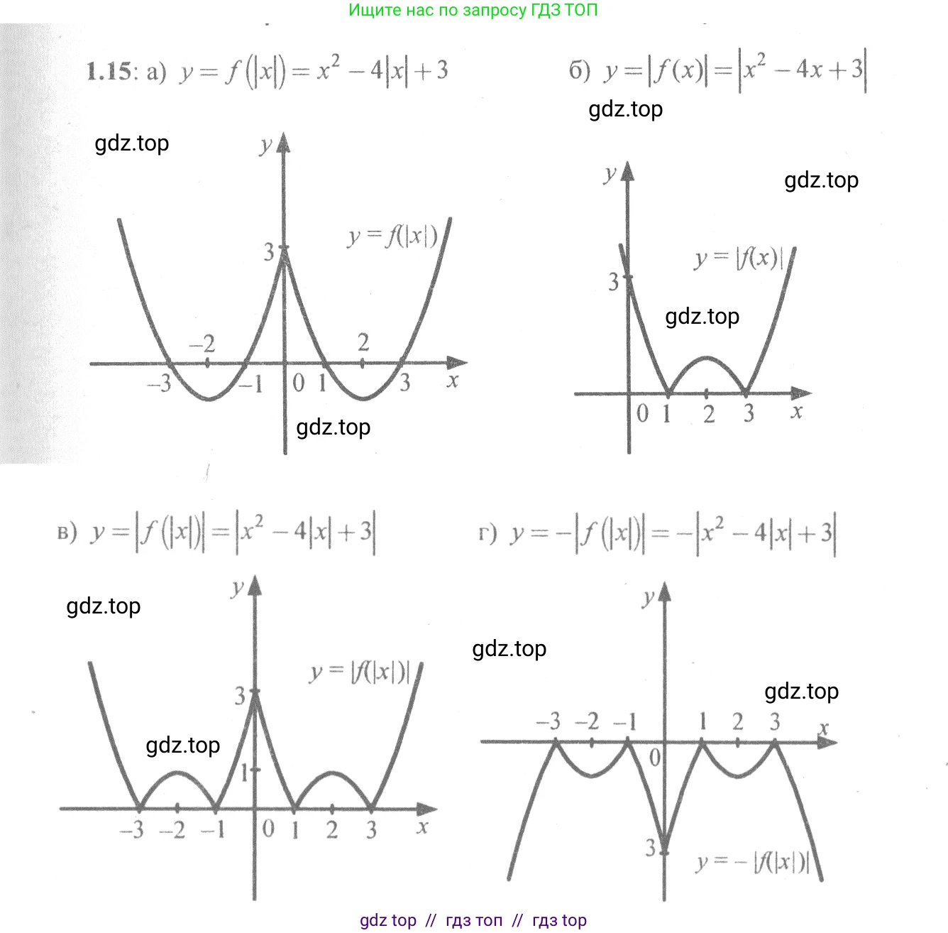 Алгебра, 10-11 класс Задачник, авторы: Мордкович Александр Григорьевич, Семенов Павел Владимирович, Денищева Лариса Олеговна, Корешкова Т А, Мишустина Татьяна Николаевна, Тульчинская Елена Ефимовна, издательство Мнемозина, Москва, 2019, Часть 2, страница 6, номер 1.15, Решение 4