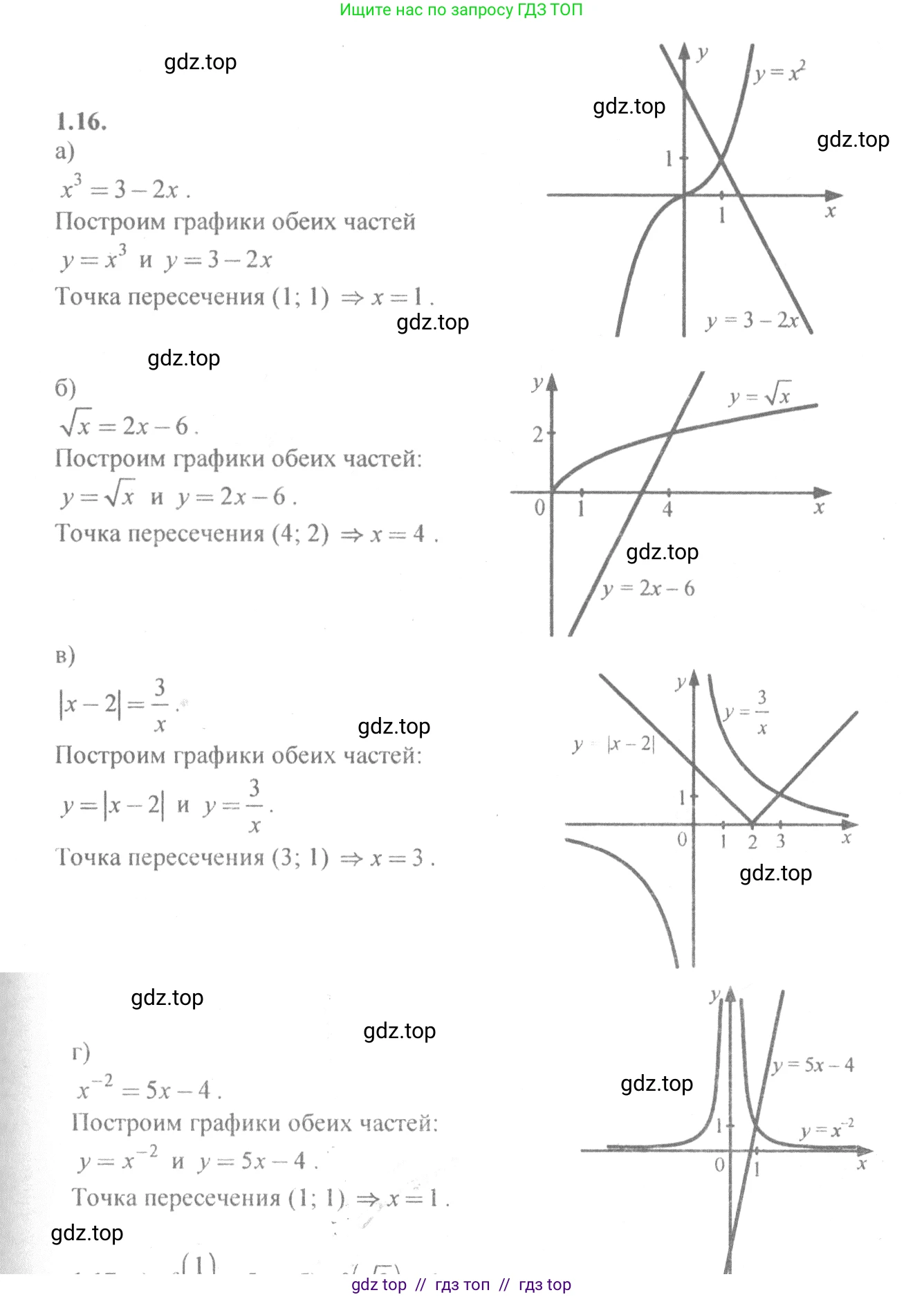 Алгебра, 10-11 класс Задачник, авторы: Мордкович Александр Григорьевич, Семенов Павел Владимирович, Денищева Лариса Олеговна, Корешкова Т А, Мишустина Татьяна Николаевна, Тульчинская Елена Ефимовна, издательство Мнемозина, Москва, 2019, Часть 2, страница 6, номер 1.16, Решение 4