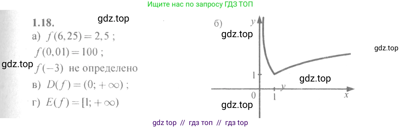 Алгебра, 10-11 класс Задачник, авторы: Мордкович Александр Григорьевич, Семенов Павел Владимирович, Денищева Лариса Олеговна, Корешкова Т А, Мишустина Татьяна Николаевна, Тульчинская Елена Ефимовна, издательство Мнемозина, Москва, 2019, Часть 2, страница 6, номер 1.18, Решение 4
