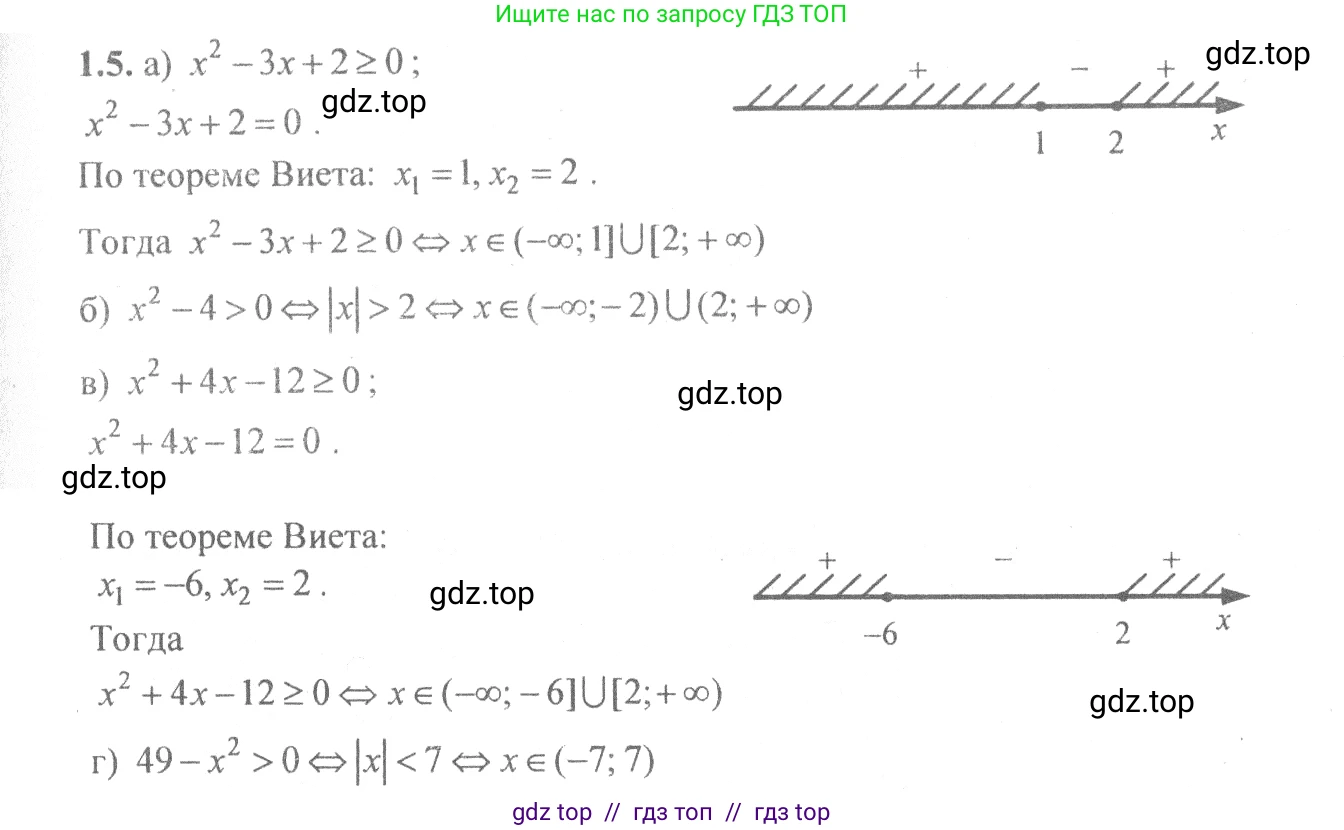 Алгебра, 10-11 класс Задачник, авторы: Мордкович Александр Григорьевич, Семенов Павел Владимирович, Денищева Лариса Олеговна, Корешкова Т А, Мишустина Татьяна Николаевна, Тульчинская Елена Ефимовна, издательство Мнемозина, Москва, 2019, Часть 2, страница 4, номер 1.5, Решение 4