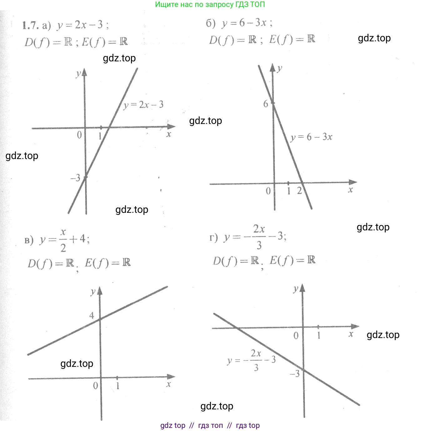 Алгебра, 10-11 класс Задачник, авторы: Мордкович Александр Григорьевич, Семенов Павел Владимирович, Денищева Лариса Олеговна, Корешкова Т А, Мишустина Татьяна Николаевна, Тульчинская Елена Ефимовна, издательство Мнемозина, Москва, 2019, Часть 2, страница 5, номер 1.7, Решение 4