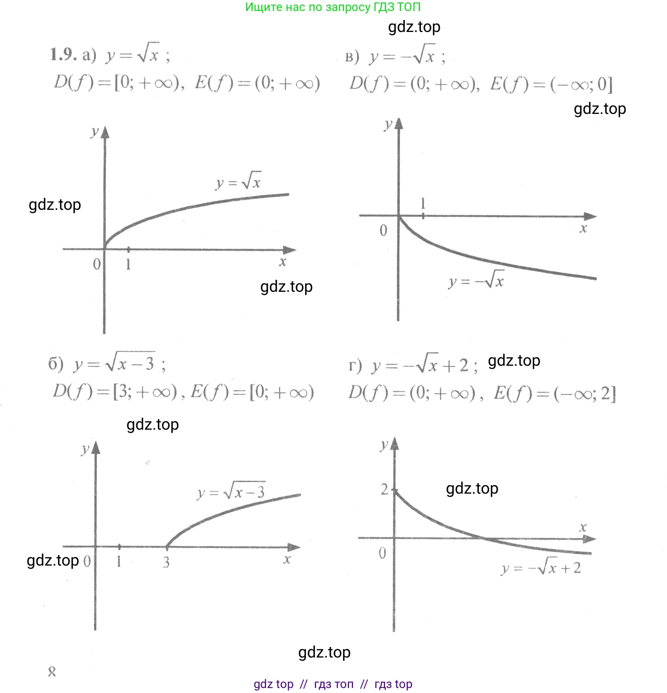 Алгебра, 10-11 класс Задачник, авторы: Мордкович Александр Григорьевич, Семенов Павел Владимирович, Денищева Лариса Олеговна, Корешкова Т А, Мишустина Татьяна Николаевна, Тульчинская Елена Ефимовна, издательство Мнемозина, Москва, 2019, Часть 2, страница 5, номер 1.9, Решение 4