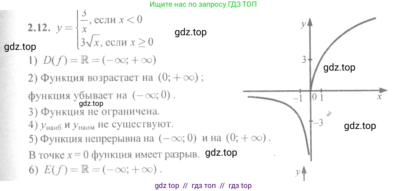 Алгебра, 10-11 класс Задачник, авторы: Мордкович Александр Григорьевич, Семенов Павел Владимирович, Денищева Лариса Олеговна, Корешкова Т А, Мишустина Татьяна Николаевна, Тульчинская Елена Ефимовна, издательство Мнемозина, Москва, 2019, Часть 2, страница 8, номер 2.12, Решение 4