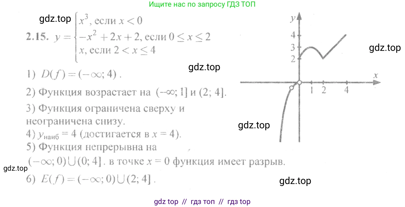Алгебра, 10-11 класс Задачник, авторы: Мордкович Александр Григорьевич, Семенов Павел Владимирович, Денищева Лариса Олеговна, Корешкова Т А, Мишустина Татьяна Николаевна, Тульчинская Елена Ефимовна, издательство Мнемозина, Москва, 2019, Часть 2, страница 9, номер 2.15, Решение 4