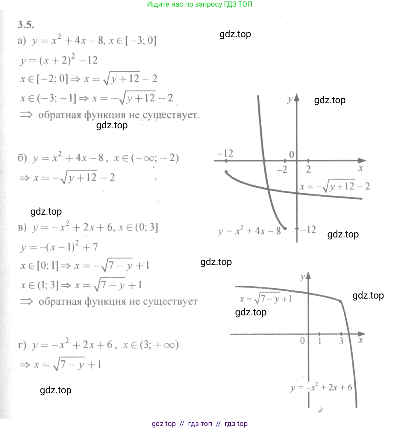 Алгебра, 10-11 класс Задачник, авторы: Мордкович Александр Григорьевич, Семенов Павел Владимирович, Денищева Лариса Олеговна, Корешкова Т А, Мишустина Татьяна Николаевна, Тульчинская Елена Ефимовна, издательство Мнемозина, Москва, 2019, Часть 2, страница 10, номер 3.5, Решение 4