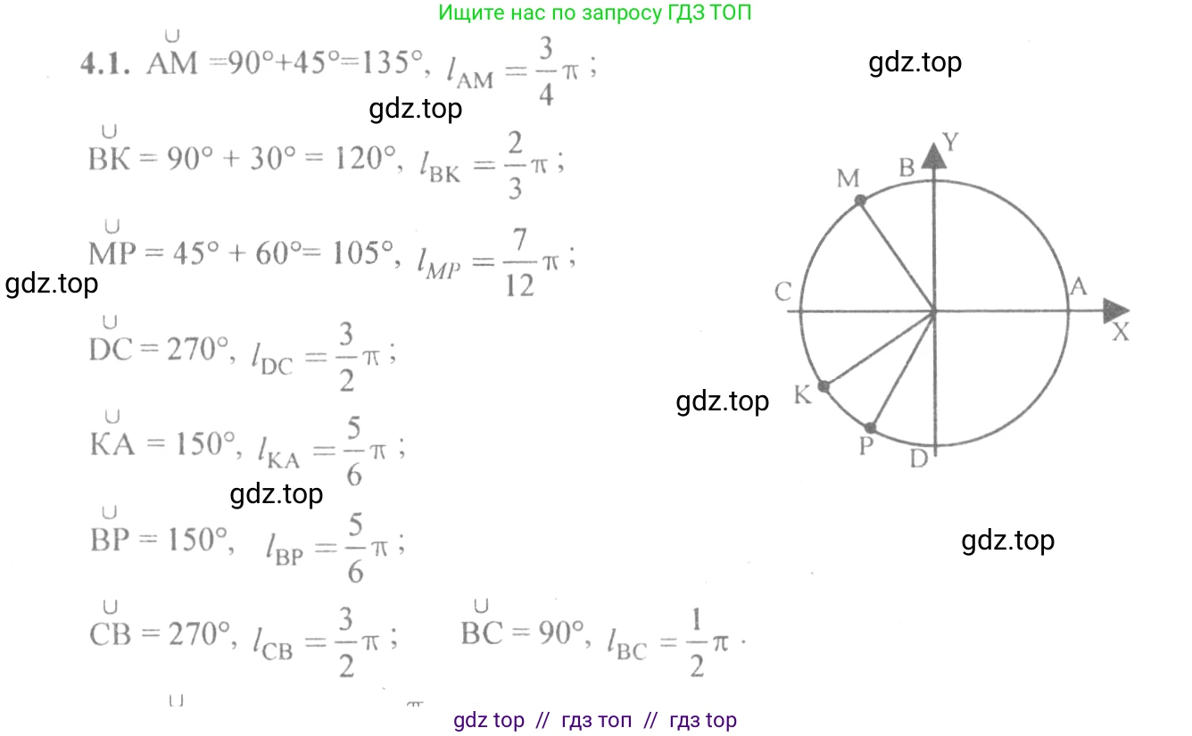 Алгебра, 10-11 класс Задачник, авторы: Мордкович Александр Григорьевич, Семенов Павел Владимирович, Денищева Лариса Олеговна, Корешкова Т А, Мишустина Татьяна Николаевна, Тульчинская Елена Ефимовна, издательство Мнемозина, Москва, 2019, Часть 2, страница 11, номер 4.1, Решение 4