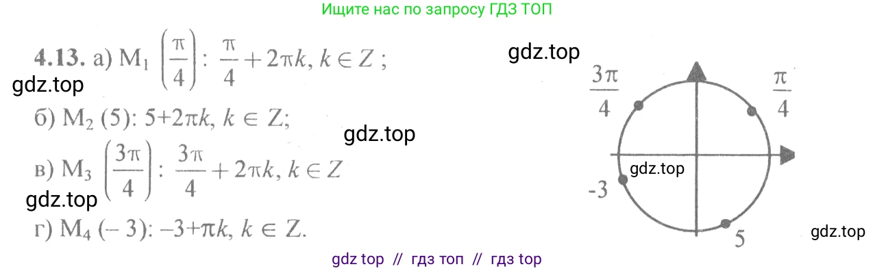 Алгебра, 10-11 класс Задачник, авторы: Мордкович Александр Григорьевич, Семенов Павел Владимирович, Денищева Лариса Олеговна, Корешкова Т А, Мишустина Татьяна Николаевна, Тульчинская Елена Ефимовна, издательство Мнемозина, Москва, 2019, Часть 2, страница 12, номер 4.13, Решение 4