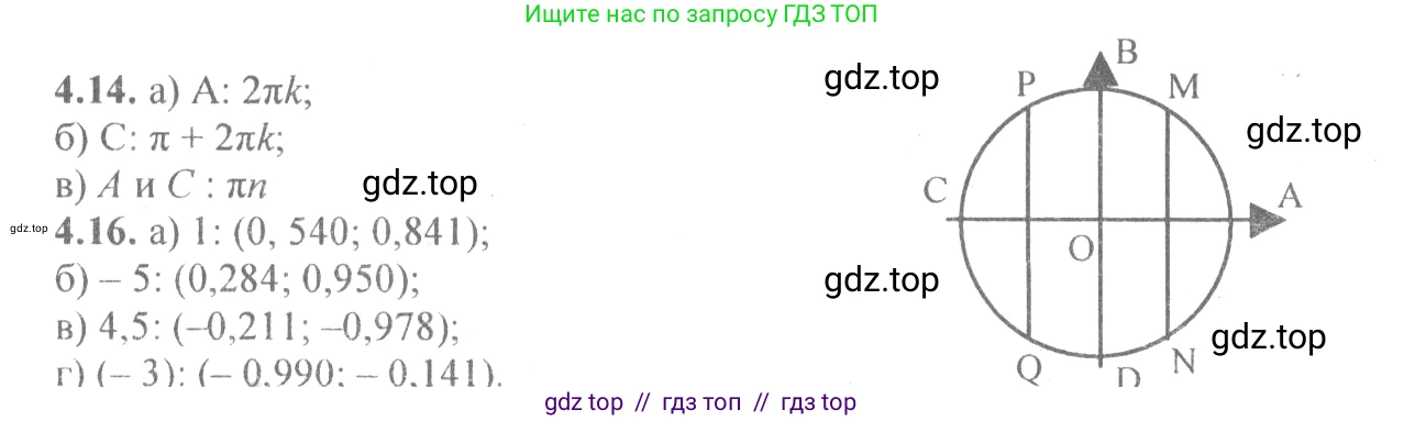 Алгебра, 10-11 класс Задачник, авторы: Мордкович Александр Григорьевич, Семенов Павел Владимирович, Денищева Лариса Олеговна, Корешкова Т А, Мишустина Татьяна Николаевна, Тульчинская Елена Ефимовна, издательство Мнемозина, Москва, 2019, Часть 2, страница 13, номер 4.16, Решение 4