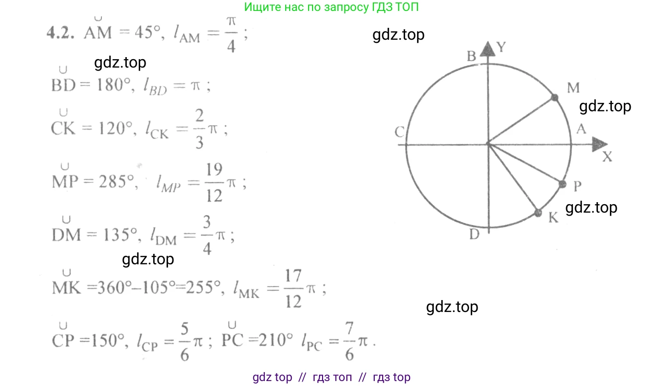 Алгебра, 10-11 класс Задачник, авторы: Мордкович Александр Григорьевич, Семенов Павел Владимирович, Денищева Лариса Олеговна, Корешкова Т А, Мишустина Татьяна Николаевна, Тульчинская Елена Ефимовна, издательство Мнемозина, Москва, 2019, Часть 2, страница 12, номер 4.2, Решение 4