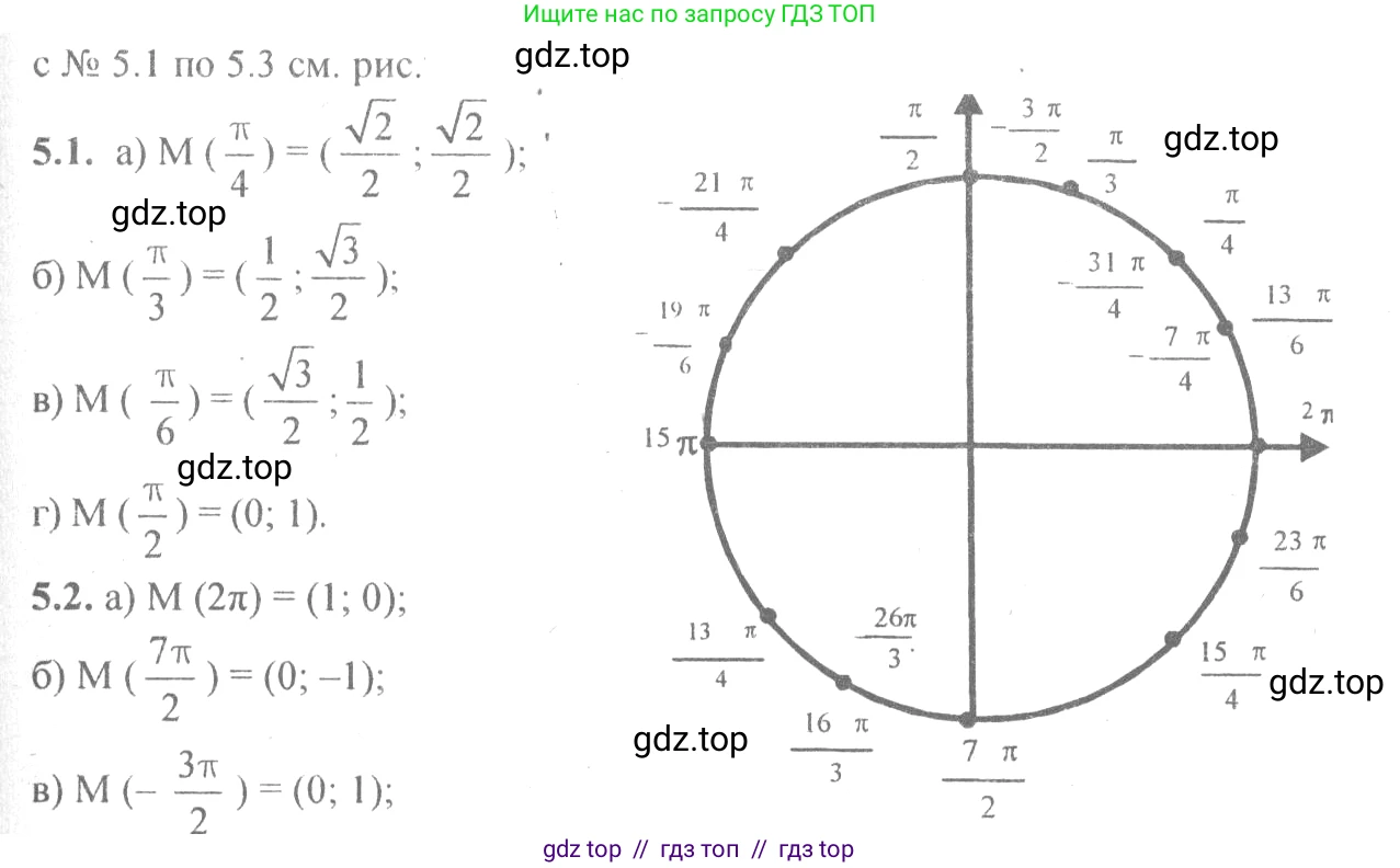 Алгебра, 10-11 класс Задачник, авторы: Мордкович Александр Григорьевич, Семенов Павел Владимирович, Денищева Лариса Олеговна, Корешкова Т А, Мишустина Татьяна Николаевна, Тульчинская Елена Ефимовна, издательство Мнемозина, Москва, 2019, Часть 2, страница 14, номер 5.1, Решение 4