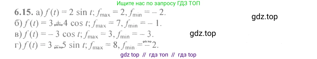 Алгебра, 10-11 класс Задачник, авторы: Мордкович Александр Григорьевич, Семенов Павел Владимирович, Денищева Лариса Олеговна, Корешкова Т А, Мишустина Татьяна Николаевна, Тульчинская Елена Ефимовна, издательство Мнемозина, Москва, 2019, Часть 2, страница 18, номер 6.15, Решение 4