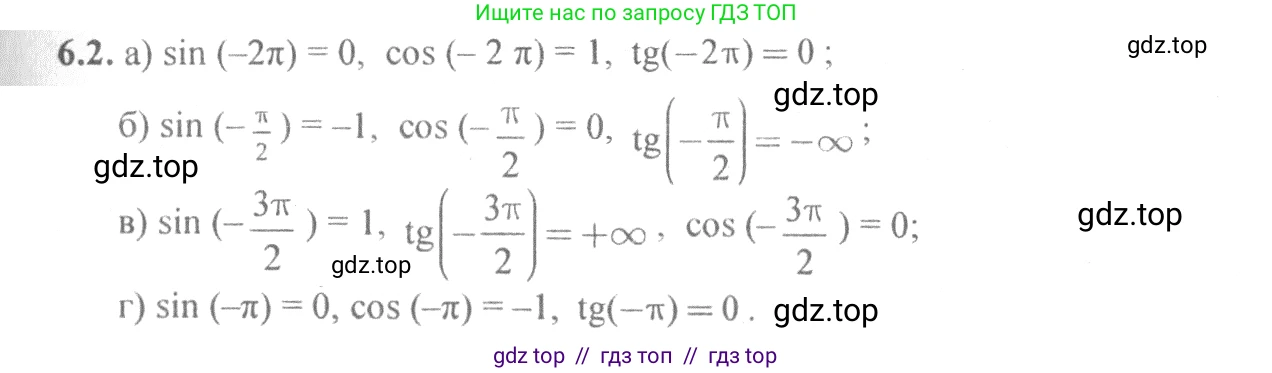 Алгебра, 10-11 класс Задачник, авторы: Мордкович Александр Григорьевич, Семенов Павел Владимирович, Денищева Лариса Олеговна, Корешкова Т А, Мишустина Татьяна Николаевна, Тульчинская Елена Ефимовна, издательство Мнемозина, Москва, 2019, Часть 2, страница 16, номер 6.2, Решение 4