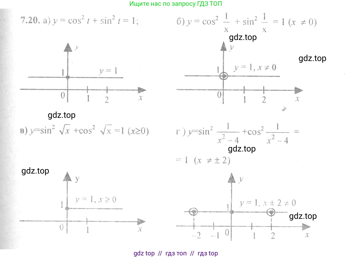 Алгебра, 10-11 класс Задачник, авторы: Мордкович Александр Григорьевич, Семенов Павел Владимирович, Денищева Лариса Олеговна, Корешкова Т А, Мишустина Татьяна Николаевна, Тульчинская Елена Ефимовна, издательство Мнемозина, Москва, 2019, Часть 2, страница 24, номер 7.20, Решение 4