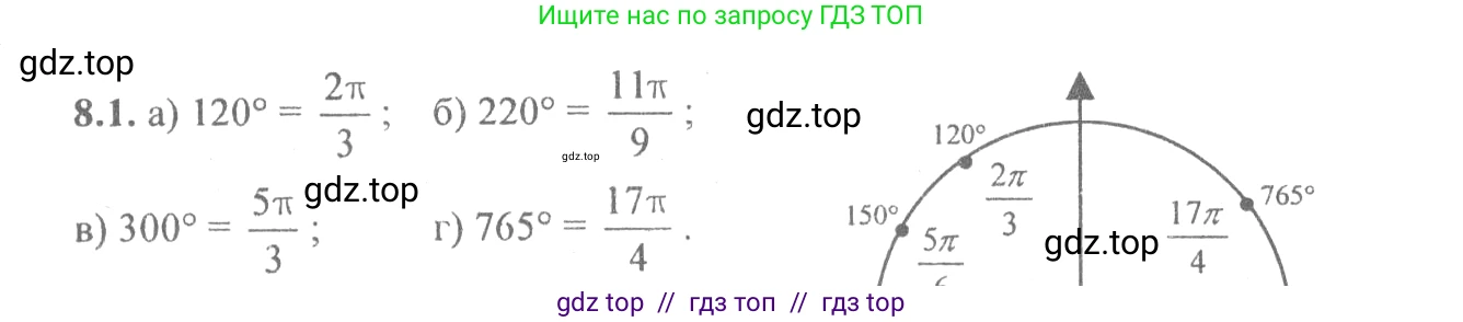 Алгебра, 10-11 класс Задачник, авторы: Мордкович Александр Григорьевич, Семенов Павел Владимирович, Денищева Лариса Олеговна, Корешкова Т А, Мишустина Татьяна Николаевна, Тульчинская Елена Ефимовна, издательство Мнемозина, Москва, 2019, Часть 2, страница 24, номер 8.1, Решение 4
