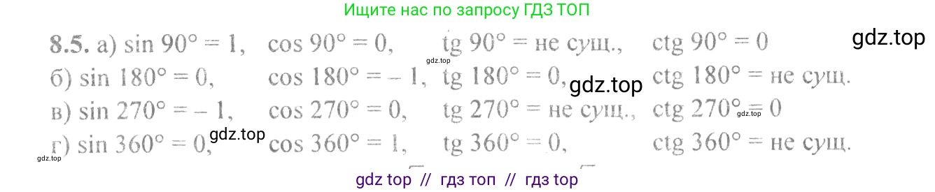 Алгебра, 10-11 класс Задачник, авторы: Мордкович Александр Григорьевич, Семенов Павел Владимирович, Денищева Лариса Олеговна, Корешкова Т А, Мишустина Татьяна Николаевна, Тульчинская Елена Ефимовна, издательство Мнемозина, Москва, 2019, Часть 2, страница 24, номер 8.5, Решение 4