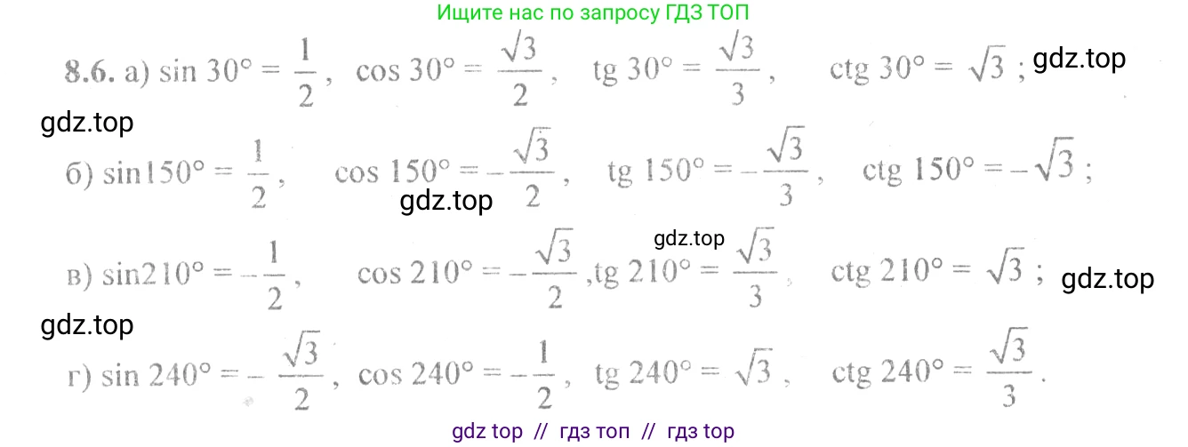 Алгебра, 10-11 класс Задачник, авторы: Мордкович Александр Григорьевич, Семенов Павел Владимирович, Денищева Лариса Олеговна, Корешкова Т А, Мишустина Татьяна Николаевна, Тульчинская Елена Ефимовна, издательство Мнемозина, Москва, 2019, Часть 2, страница 24, номер 8.6, Решение 4