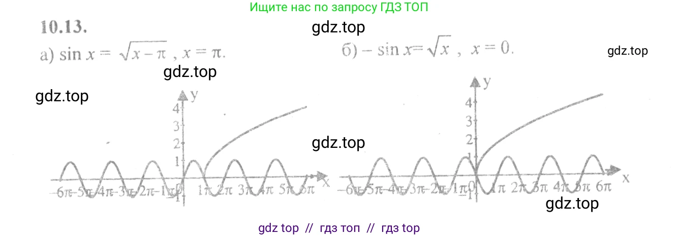 Алгебра, 10-11 класс Задачник, авторы: Мордкович Александр Григорьевич, Семенов Павел Владимирович, Денищева Лариса Олеговна, Корешкова Т А, Мишустина Татьяна Николаевна, Тульчинская Елена Ефимовна, издательство Мнемозина, Москва, 2019, Часть 2, страница 30, номер 10.13, Решение 4